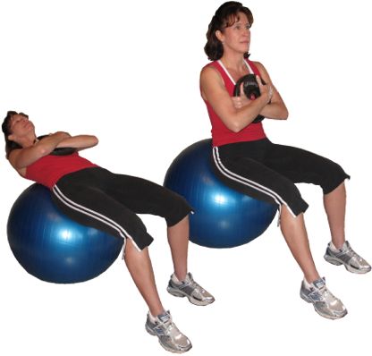 Stability Ball Crunch