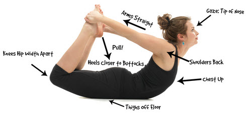 Dhanurasana weight loss