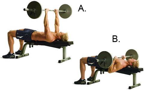 close-grip-bench-press