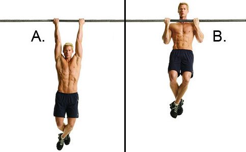 pull-up-under-hand-grip