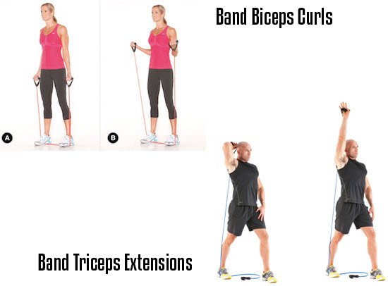 Resistance Bands Exercises for the Arms