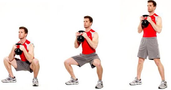 kettlebell goblet squat