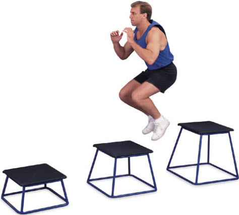 Plyometrics