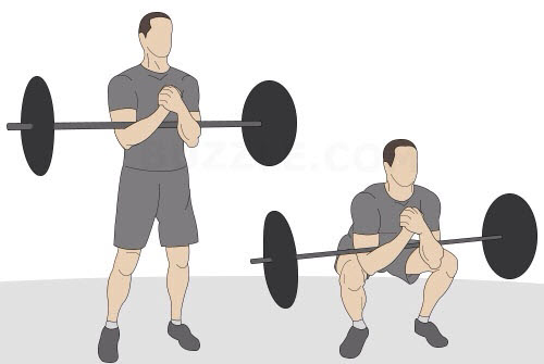 Top 15 Types of Squats for a Toned and Powerful Lower Body